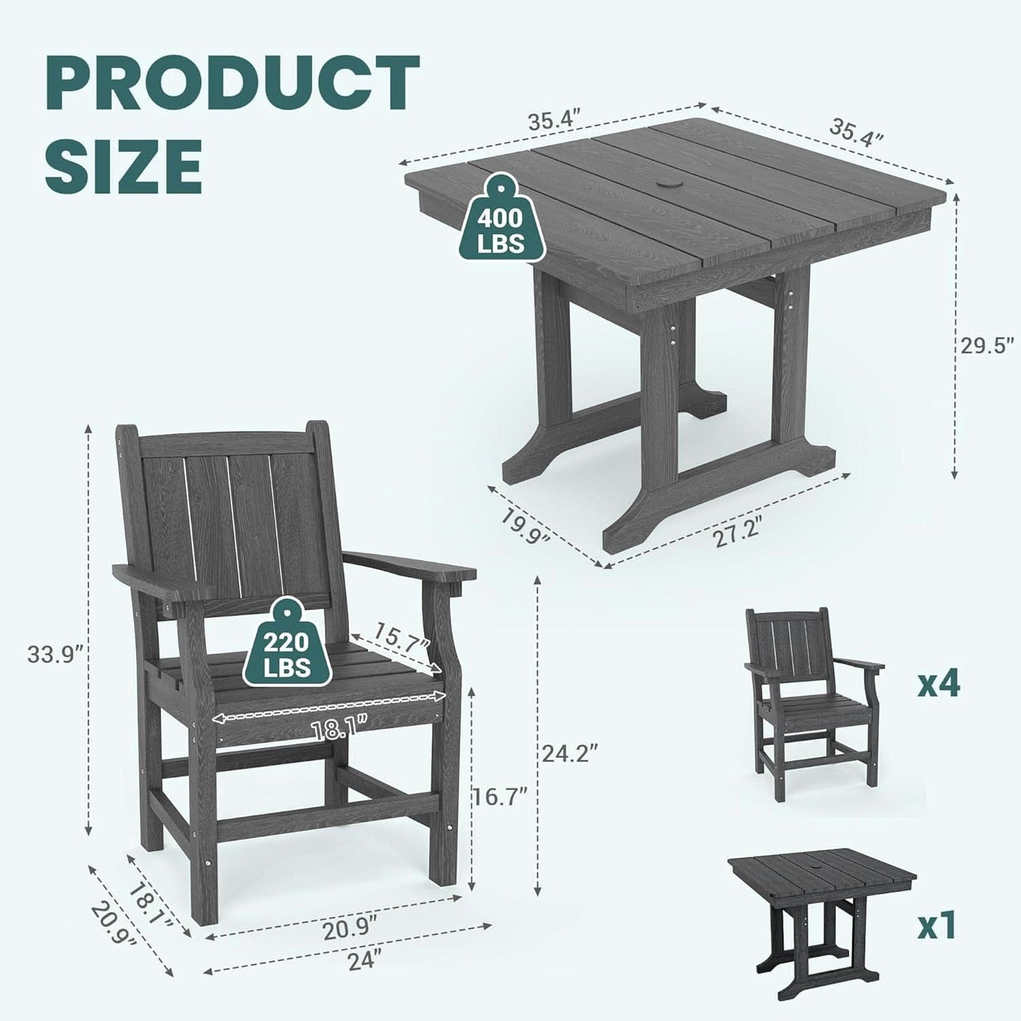 Spacious Five Piece Outdoor Dining Set with Umbrella Hole