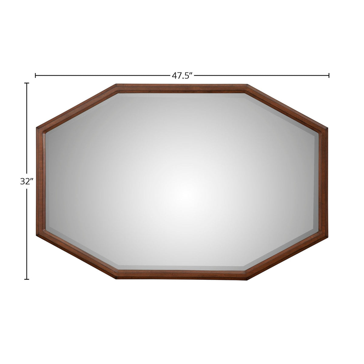 Trig Mirror