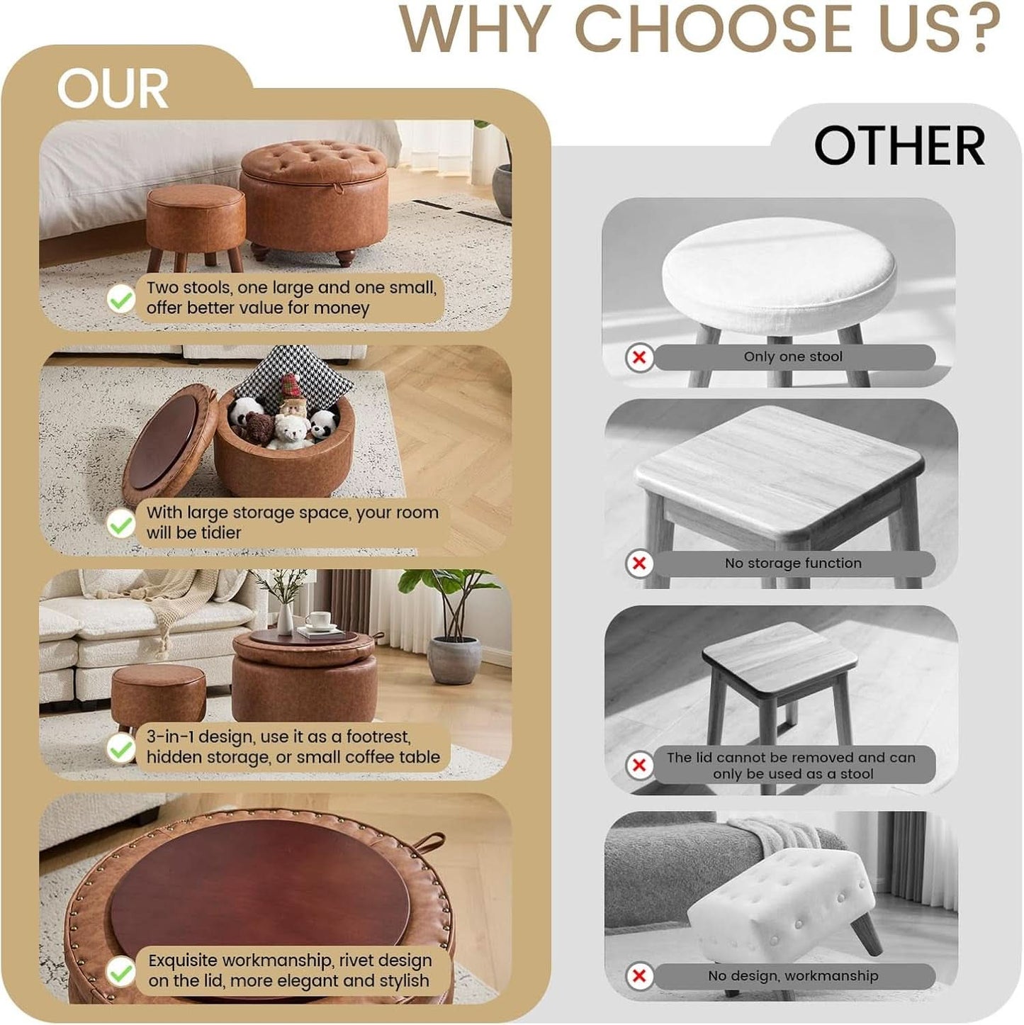 Twenty FourInch Round PU Leatherette Storage Ottoman