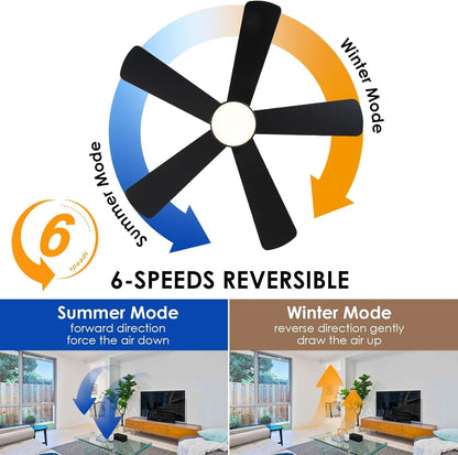 46 Inch DC Motor Ceiling Fan With Remote App Control