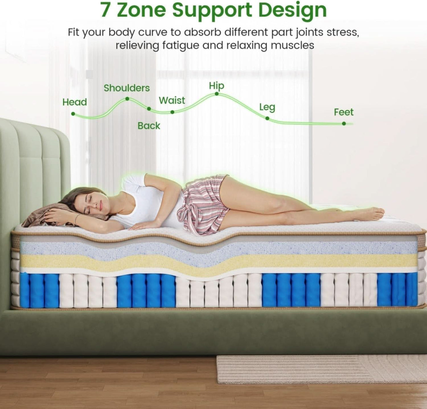 Twin Hybrid Mattress 12 Inch GelMemory Foam Comfort