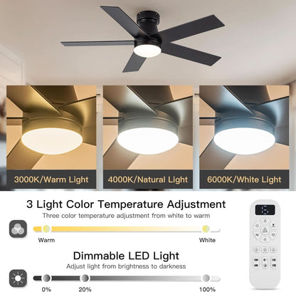 Black 47 Inch Low Profile Ceiling Fan With Remote LED