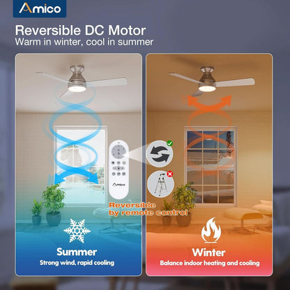 42 Inch Low Profile Ceiling Fan Remote With Dimmable Lights