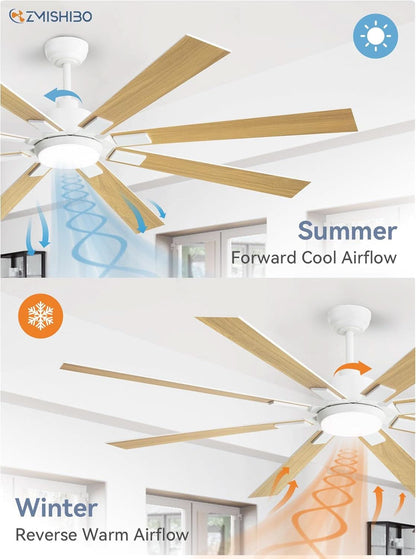 72 Inch White Ceiling Fan With Lights And Remote DC Motor