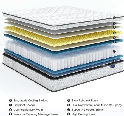 Twin Size Mattress 12Inch Fiberglass Free Memory Foam Hybrid