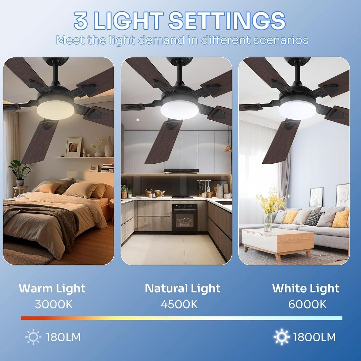 52 Inch Energy Efficient Ceiling Fan With LED Lighting