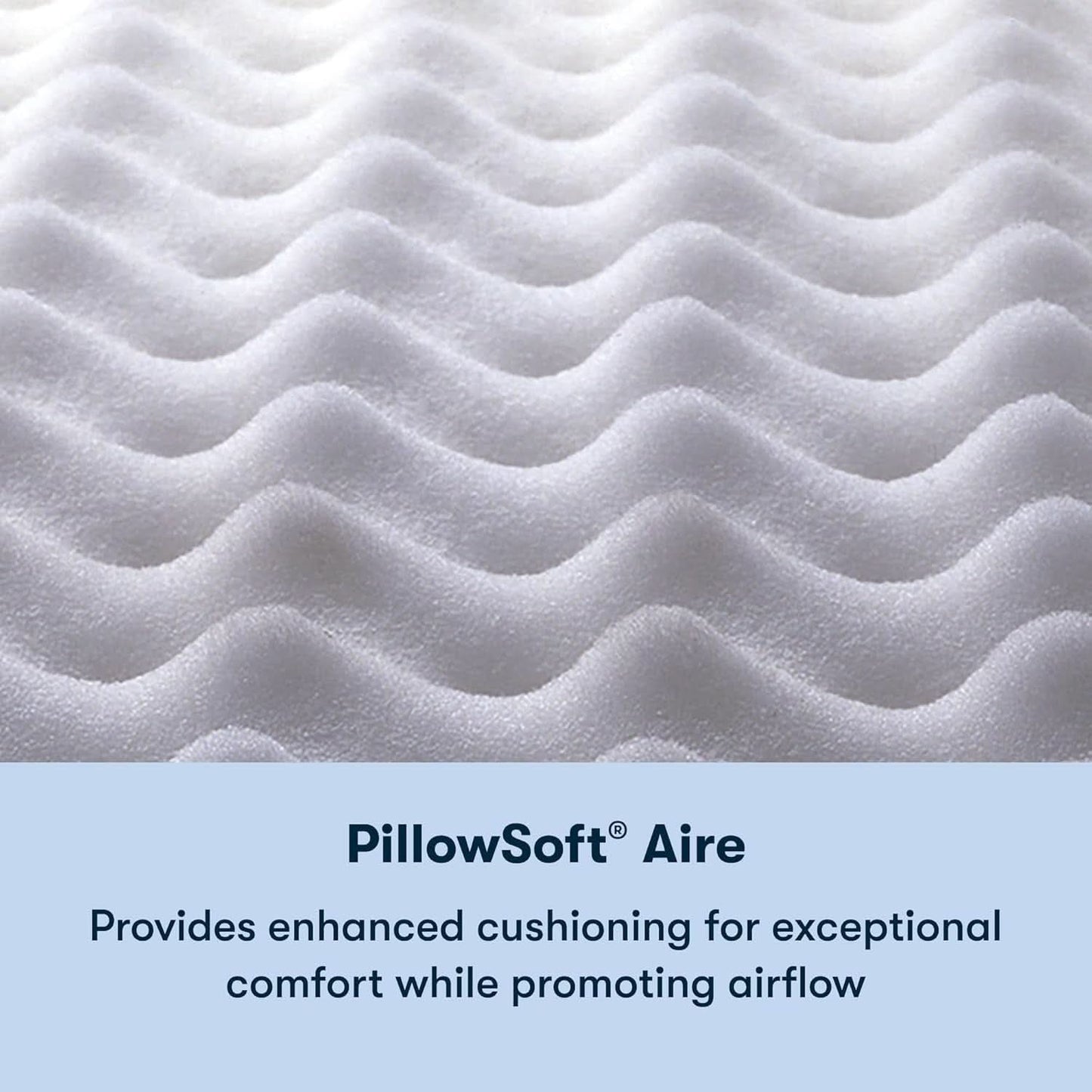 Full Size Hybrid Mattress Box Cooling Memory Foam Technology