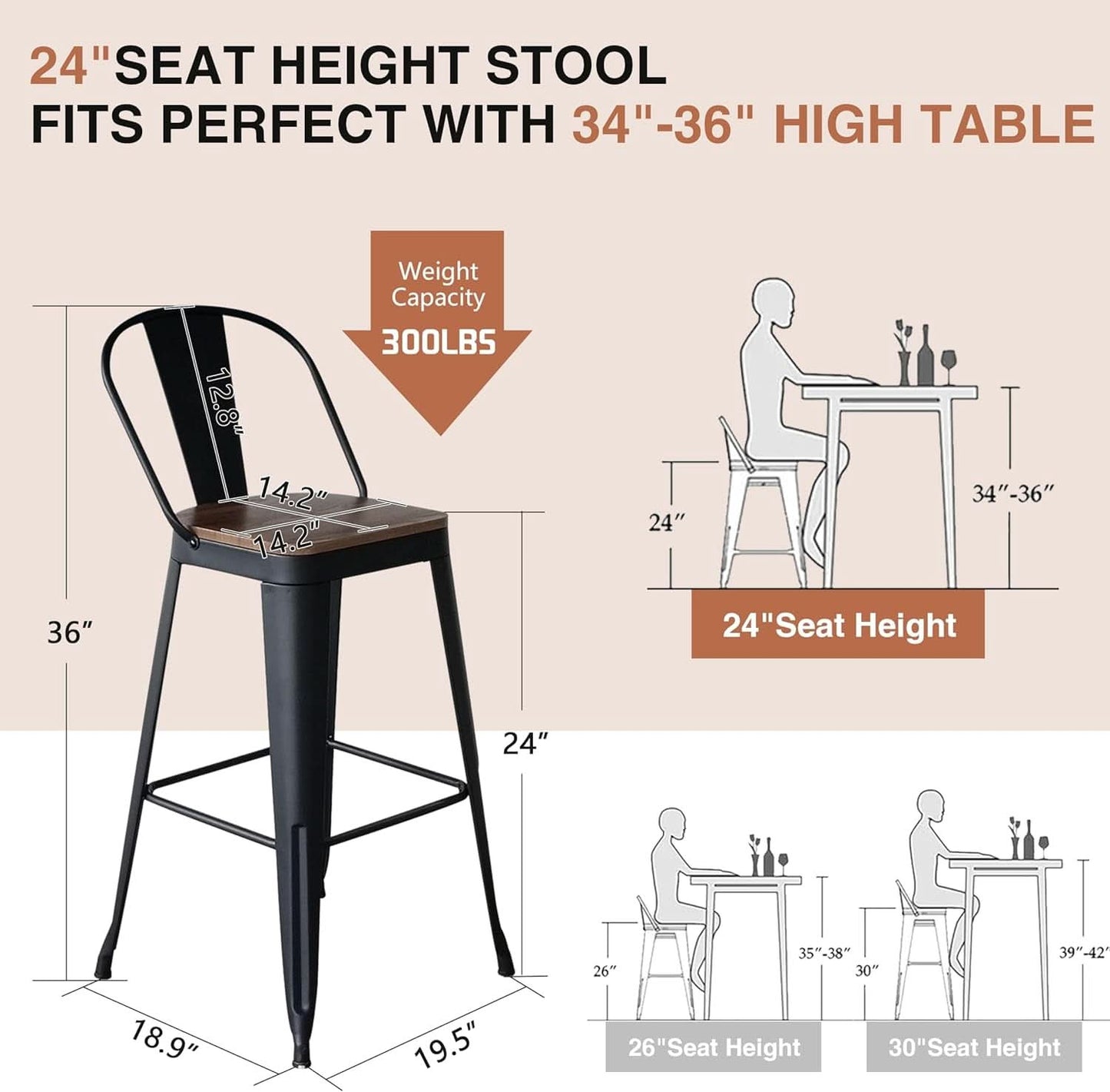 Industrial 24 Inch Bar Stools Set of Four