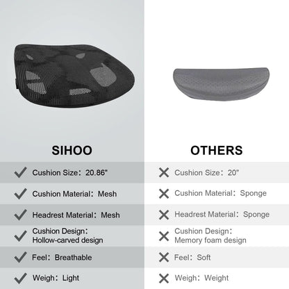 Ergonomic Mesh Office Chair With Adjustable Headrest And Lumbar Support