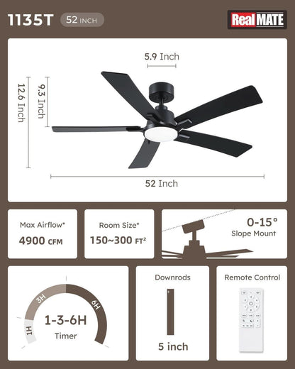 52 Inch Ceiling Fan With Lights Remote Black 5 Blade