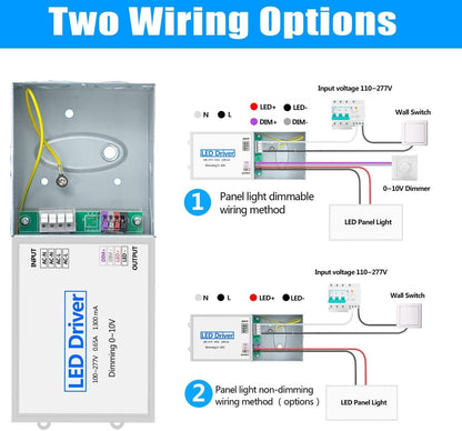 2x4 LED Flat Panel Light 4 Pack Dimmable 7800LM 5000K Ceiling Lighting Commercial Office Ready