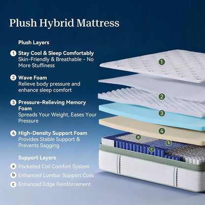Queen 12 Inch Orthopedic Support Memory Foam Mattress