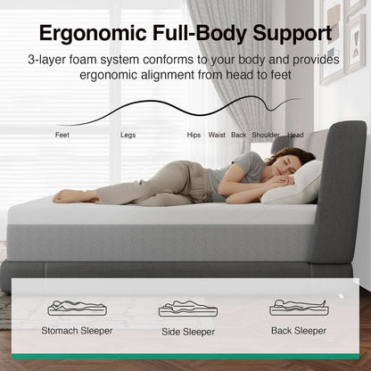 Twin Gel Memory Foam Mattress TwelveInch CertipurUS