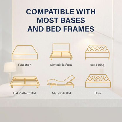 Queen Twelve Inches Gel Cooling Technology Pro Mattress