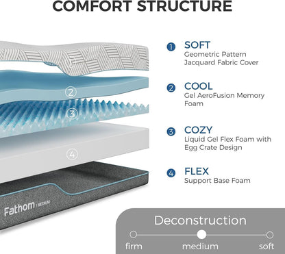 Queen Size 10 Inch Cooling Gel Memory Foam Mattress Fo rBack Pain Relief