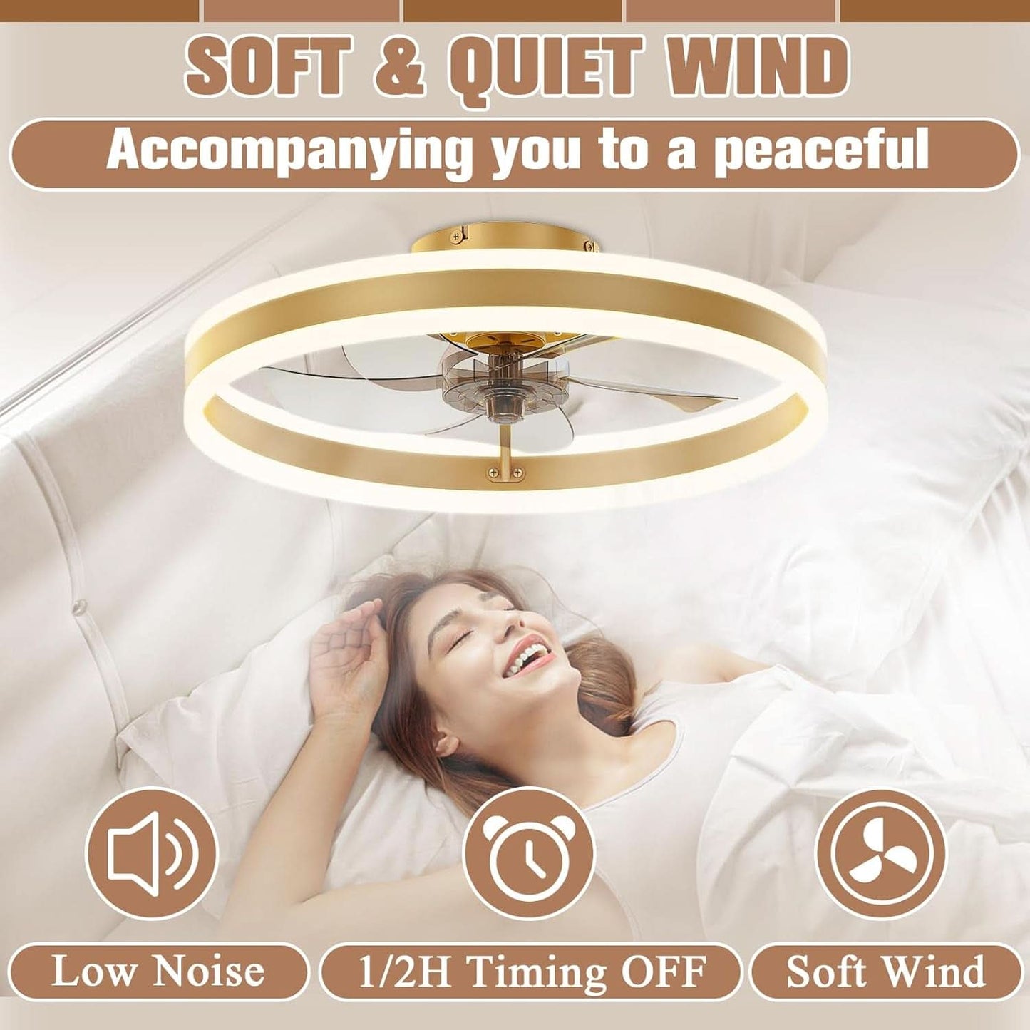 19.7In Low Profile Ceiling Fan With Remote And Dimmable LED