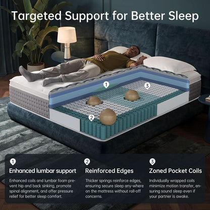King Size Memory Foam Hybrid Mattress Fiberglass Free