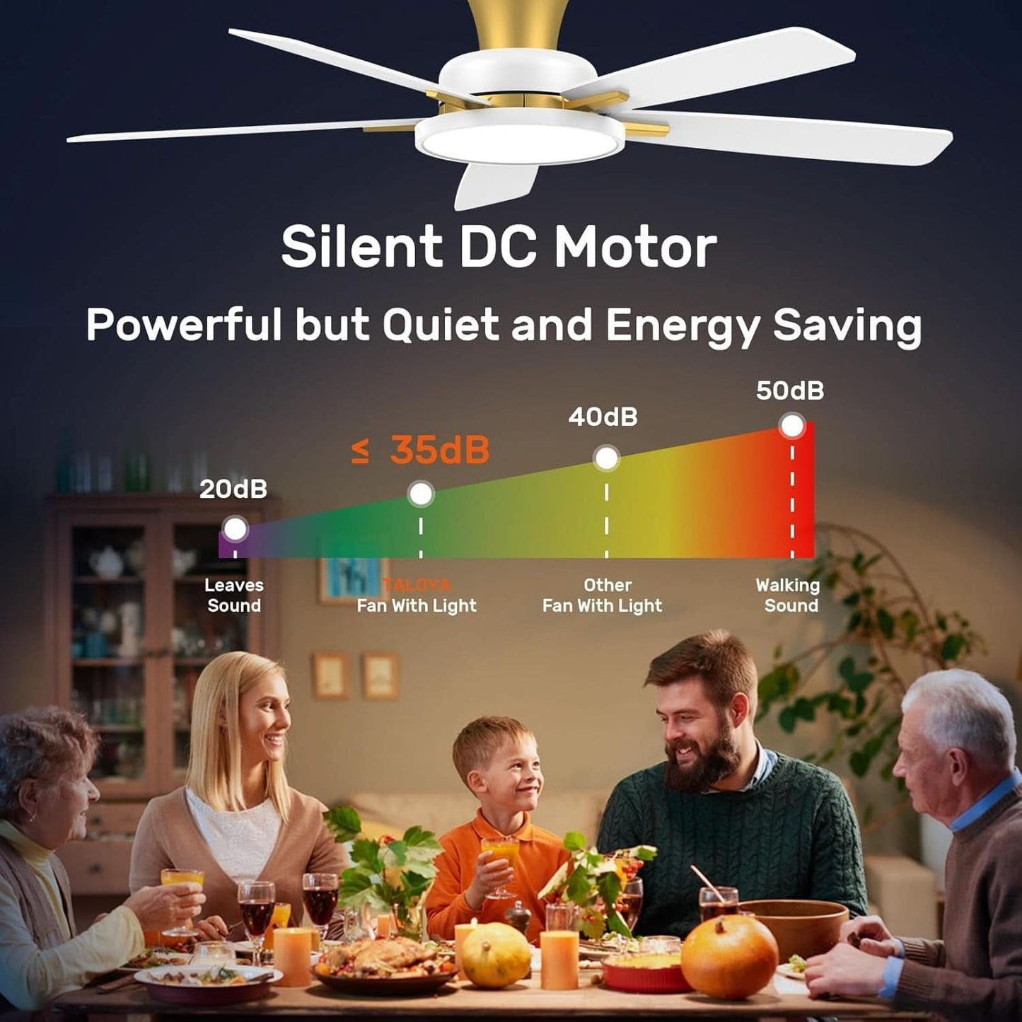 52 Inch Ceiling Fan With Remote Dimmable Lights White Gold