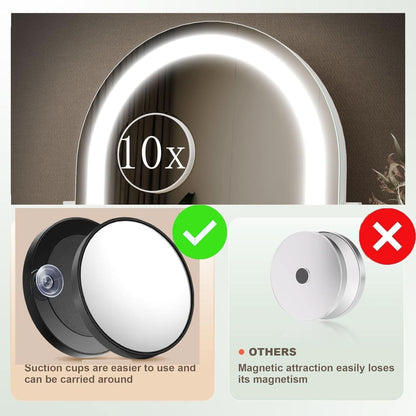 Lighted Makeup Mirror With LED Three Color Lighting Modes