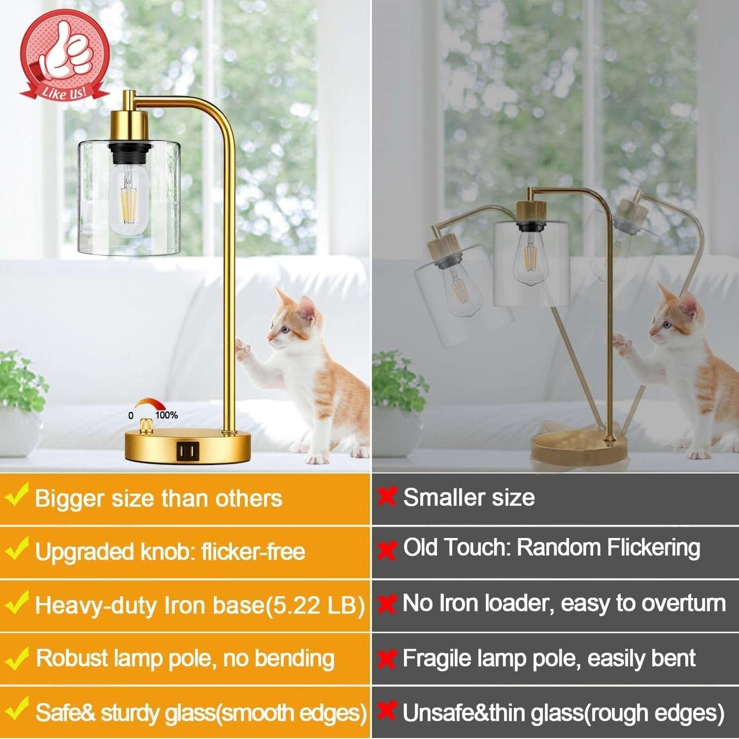 Set Of 2 Gold Table Lamps With 2 USB Ports Dimmable