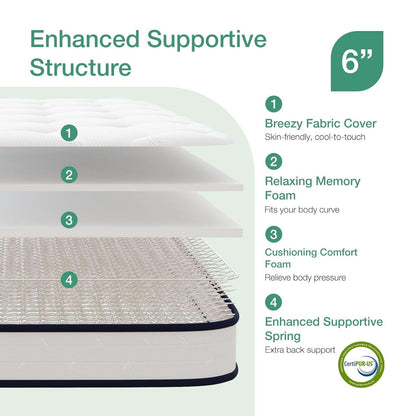 Twin 6 Inch Bonnell Spring Hybrid Mattress Adaptive Foam