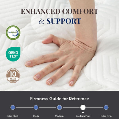 Queen 14 Inch Hybrid Mattress CertipurUS Edge Support