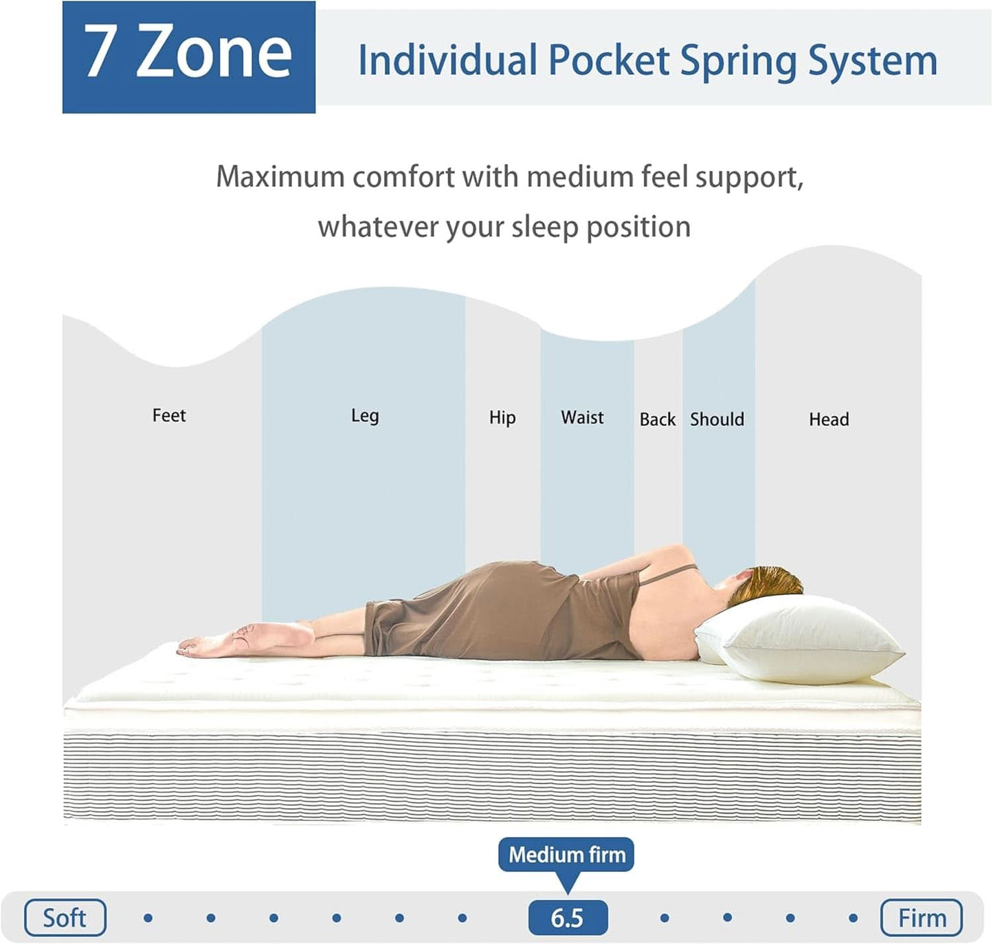 Full Size 12 Inch Premium Memory Foam Hybrid Mattress