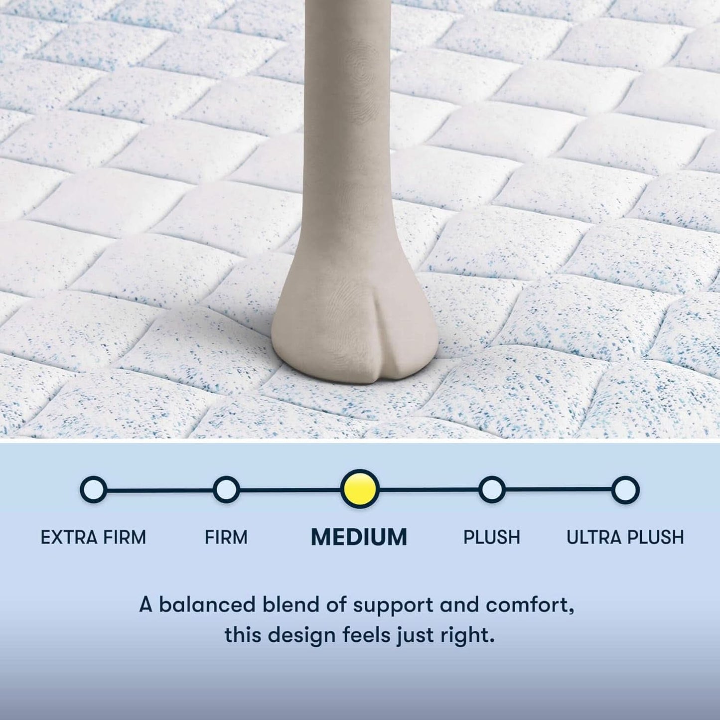 Full Size Hybrid Mattress Box Cooling Memory Foam Technology