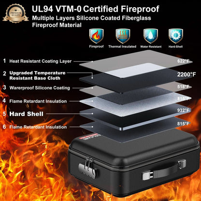 Fireproof Document Box Hard Shell Lock UL Certified