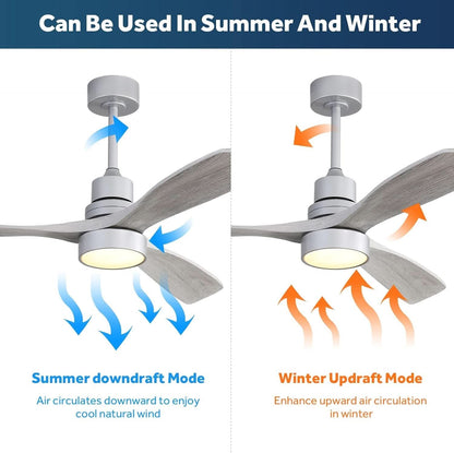 52 Inch Ceiling Fan With Lights Remote Quiet DC Motor