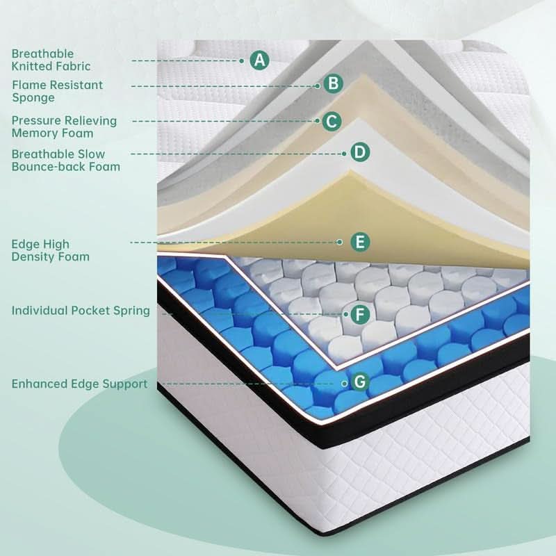 Full Size 10 Inch Hybrid Thermoregulating Mattress