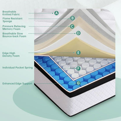 Full Size 10 Inch Hybrid Thermoregulating Mattress