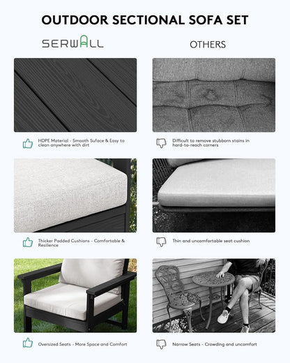 HDPE Outdoor Patio Furniture Set 7 Piece All Weather