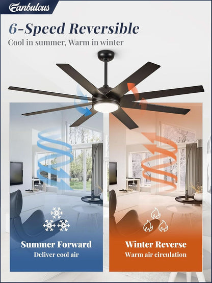 72 Inch Black Outdoor Ceiling Fan With Light And Remote