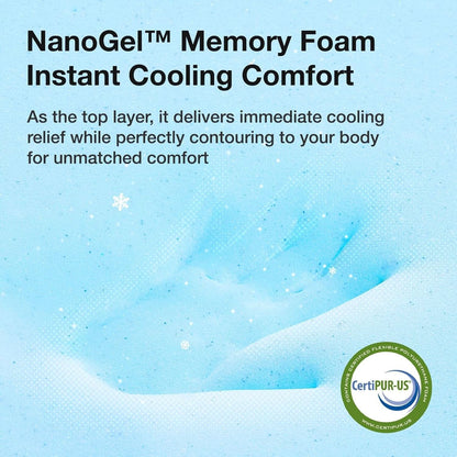 Queen Nano Gel Memory Foam Mattress Cooling Technology