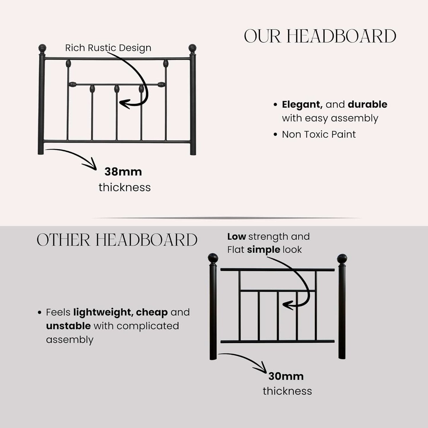 Victorian Twin Size Metal Bed Frame with Adjustable Headboard
