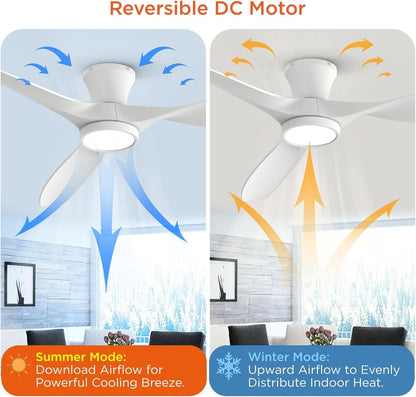 52 Inch Ceiling Fan With Remote And Quiet DC Motor For Bedroom And Living Room