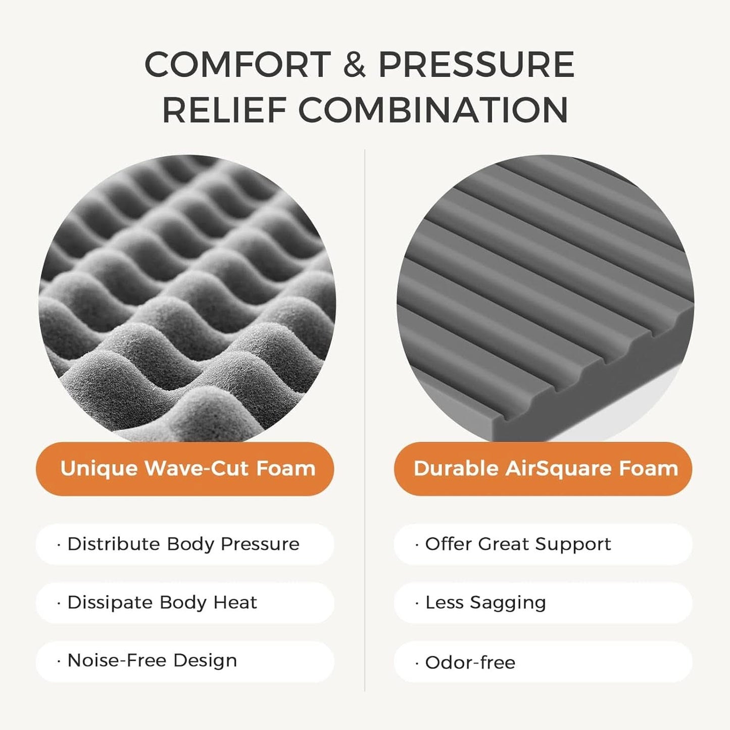 Queen 10 Inch Boxed Memory Foam MattressReliefIsolation