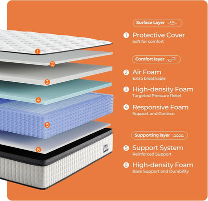 Queen Size Hybrid Mattress Gel Memory Foam Pro Edition