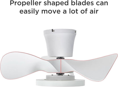 22 Inch Quiet Ceiling Fan With LED Light And Remote Control