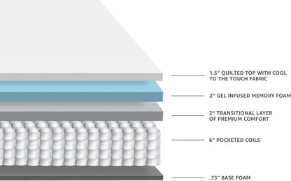 King Gel Infused Memory Foam Mattress Cooling Technology