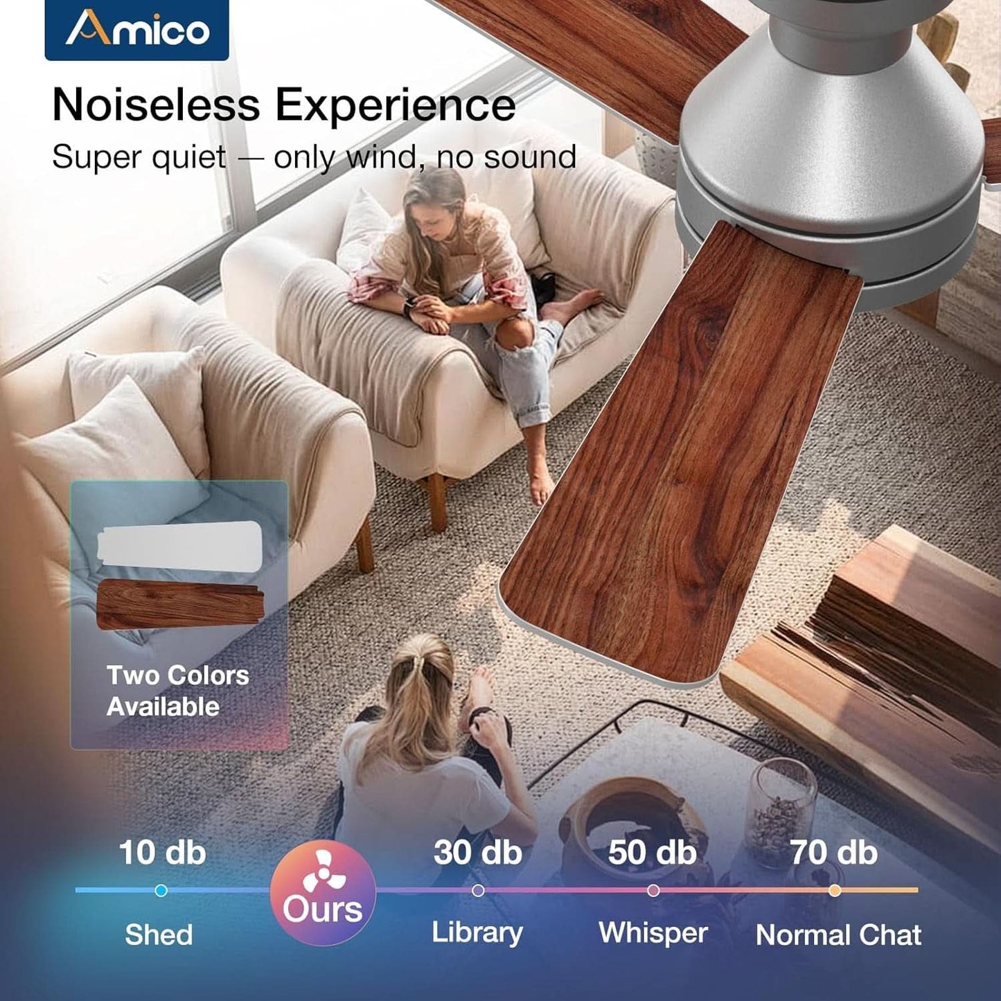 42 Inch Low Profile Ceiling Fan Remote With Dimmable Lights