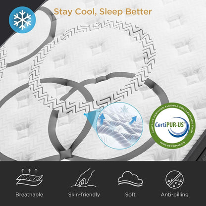 Queen TenInch Premium Gel Memory Foam Hybrid Mattress Eurotop