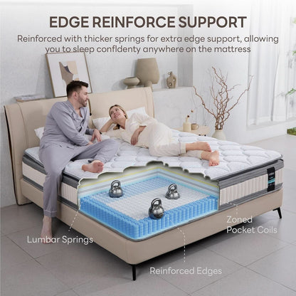 Ultra Premium Twin 12Inch Gel Memory Foam Mattress Deluxe