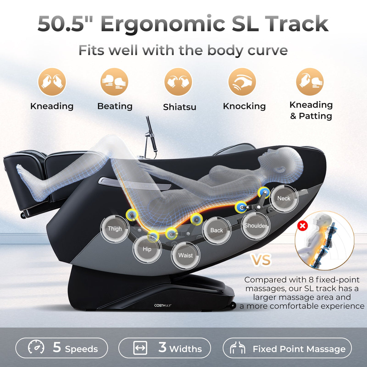 Relaxation 29-Full Body Massage Chair with Waist Heating & Airbag Massage