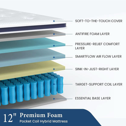 Queen Size Thermoregulating Hybrid Memory Foam Mattress