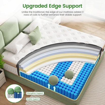 Twin Hybrid Mattress 12 Inch GelMemory Foam Comfort