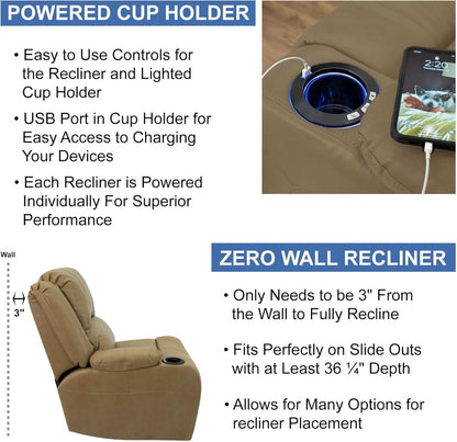 Charles 67 Inch Powered Double RV Wall Hugger Recliner Sofa