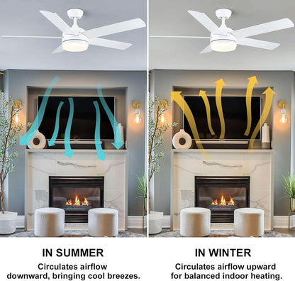 52 Inch White Ceiling Fan With Dimmable LED Lights