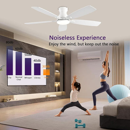 White 52 Inch Ceiling Fan With Remote And LED Lights